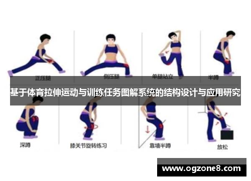 基于体育拉伸运动与训练任务图解系统的结构设计与应用研究