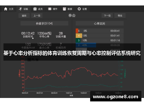 基于心率分析指标的体育训练恢复周期与心率控制评估系统研究