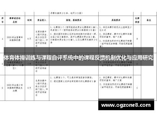 体育体操训练与课程自评系统中的课程反馈机制优化与应用研究